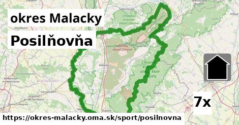 Posilňovňa, okres Malacky