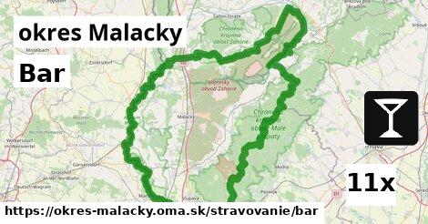 Bar, okres Malacky