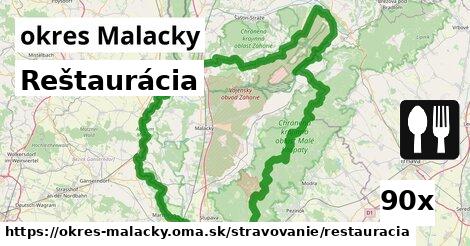 Reštaurácia, okres Malacky