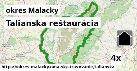 Talianska reštaurácia, okres Malacky