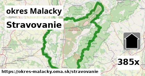 stravovanie v okres Malacky