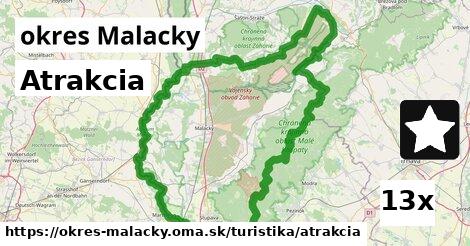 Atrakcia, okres Malacky