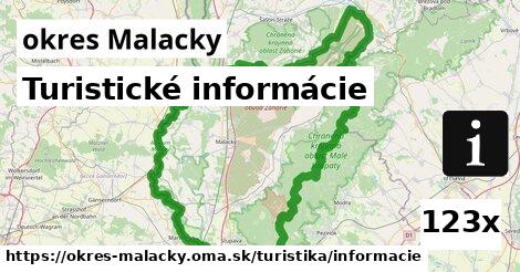Turistické informácie, okres Malacky