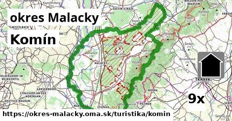 Komín, okres Malacky