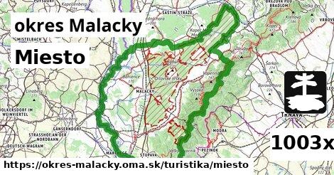 Miesto, okres Malacky