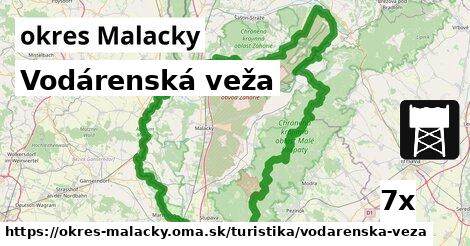 Vodárenská veža, okres Malacky