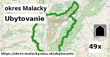 ubytovanie v okres Malacky