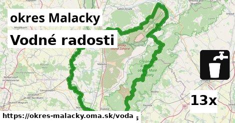 vodné radosti v okres Malacky