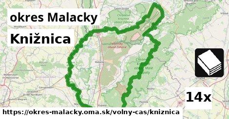 Knižnica, okres Malacky