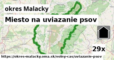 Miesto na uviazanie psov, okres Malacky