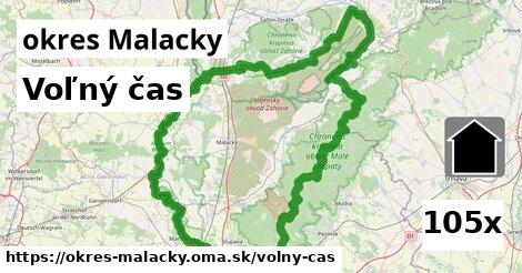 voľný čas v okres Malacky