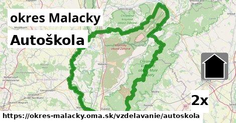 Autoškola, okres Malacky