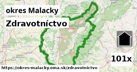 zdravotníctvo v okres Malacky