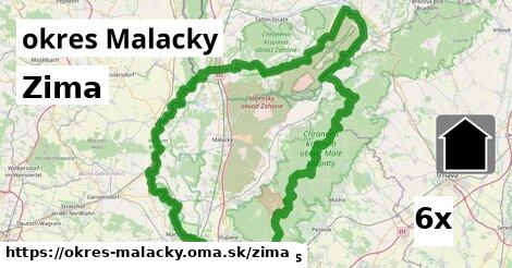 zima v okres Malacky