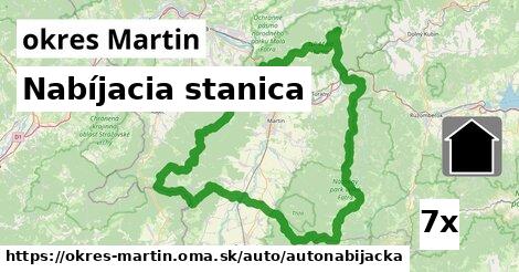 Nabíjacia stanica, okres Martin