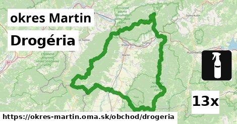 Drogéria, okres Martin