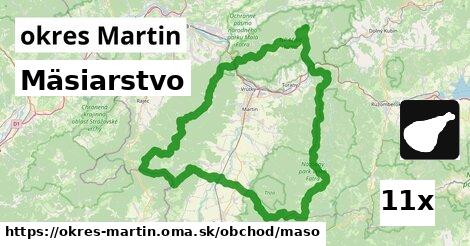 Mäsiarstvo, okres Martin