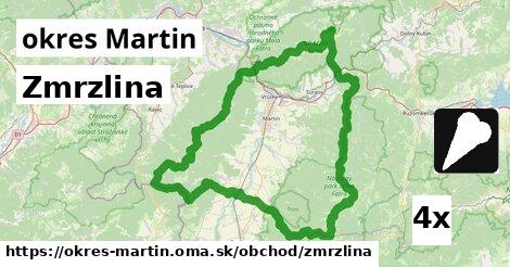 Zmrzlina, okres Martin