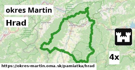 Hrad, okres Martin