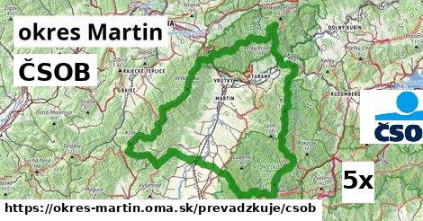 ČSOB, okres Martin