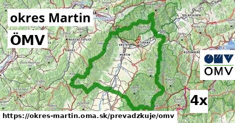 ÖMV, okres Martin