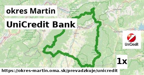 UniCredit Bank, okres Martin