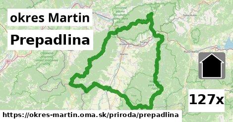 Prepadlina, okres Martin