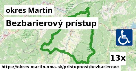 Bezbarierový prístup, okres Martin