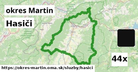 Hasiči, okres Martin