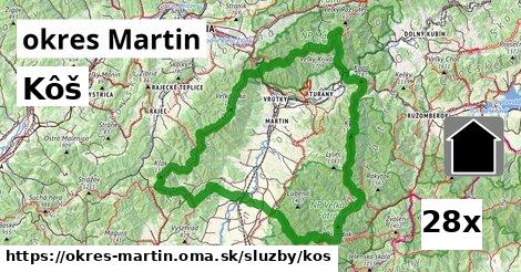 kôš v okres Martin