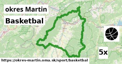 Basketbal, okres Martin