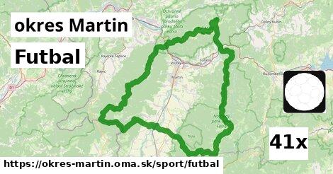 Futbal, okres Martin