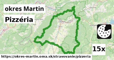 Pizzéria, okres Martin