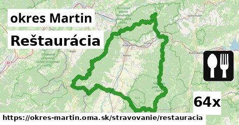 Reštaurácia, okres Martin