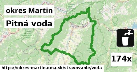 Pitná voda, okres Martin