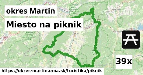 miesto na piknik v okres Martin