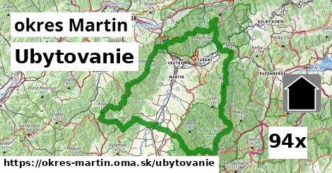 ubytovanie v okres Martin