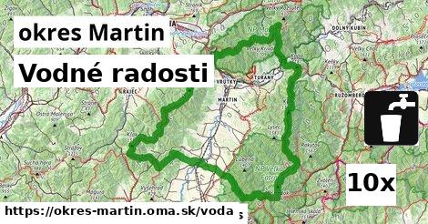 vodné radosti v okres Martin