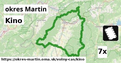 kino v okres Martin