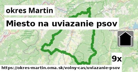 miesto na uviazanie psov v okres Martin