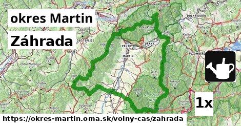 Záhrada, okres Martin
