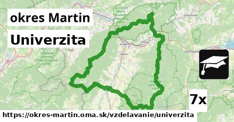 Univerzita, okres Martin