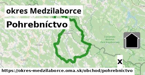 Pohrebníctvo, okres Medzilaborce