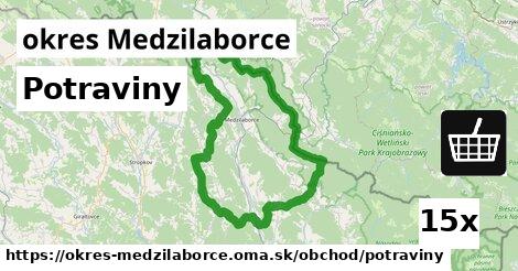 Potraviny, okres Medzilaborce