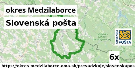 Slovenská pošta, okres Medzilaborce