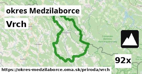 Vrch, okres Medzilaborce