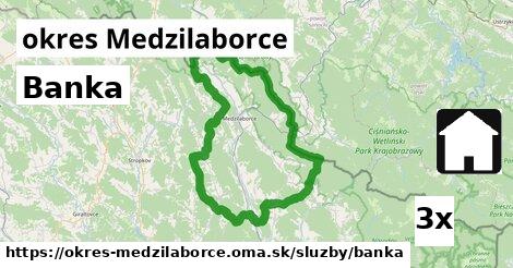 Banka, okres Medzilaborce