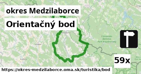 Orientačný bod, okres Medzilaborce