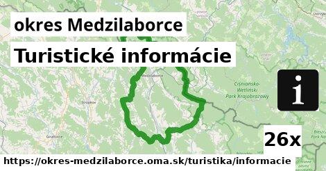 Turistické informácie, okres Medzilaborce