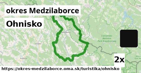 Ohnisko, okres Medzilaborce